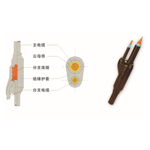 Prefabricated Branched Cables with Rated Voltage of 0.6/1KV